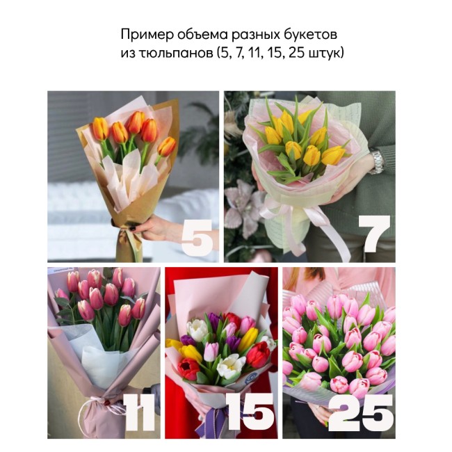 Букет цветов "Тюльпанчик"